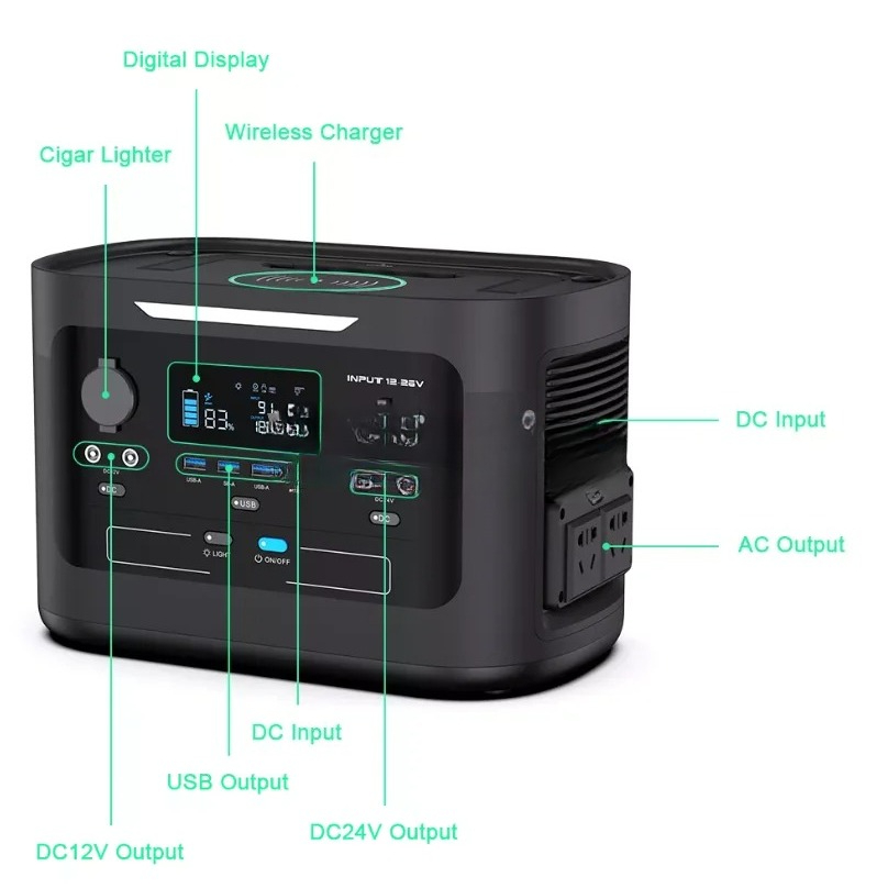 Ups Power Supply Outdoor - Untuk Luar Ruangan atau Dalam Ruangan,