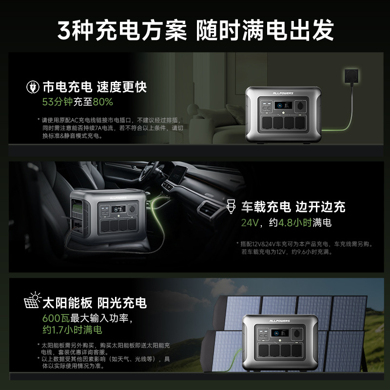 ALLPOWERS catu daya luar ruang - Ups Power Supply Outdoor ulasan dan harga