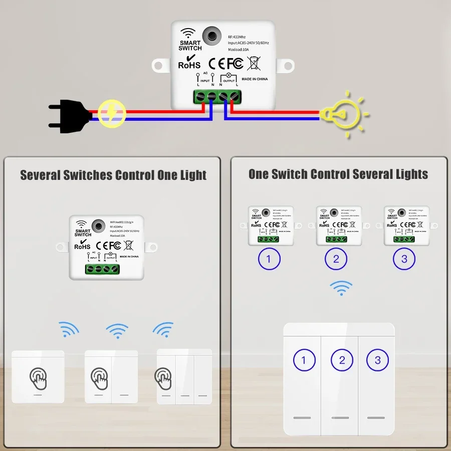 Sakelar lampu dinding nirkabel - Outdoor Power Outlet With Remote Control ulasan dan harga