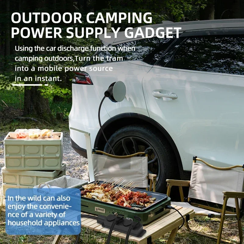 Pengisi Daya EV Mobil Listrik  - Outdoor Power Parts ulasan dan harga