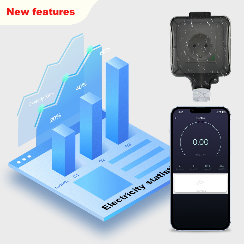 Avoir Tuya Zigbee Outlet Listr - Outdoor Power Outlet With Remote Control ulasan dan harga