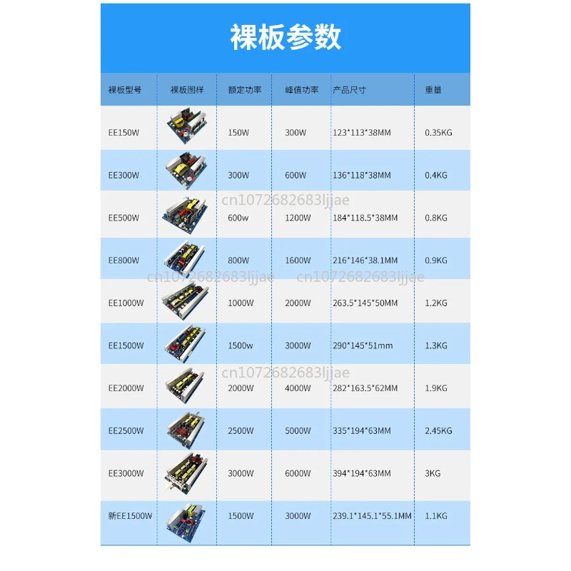 Modul Konverter Daya Luar Ruan - Outdoor Power Module ulasan dan harga
