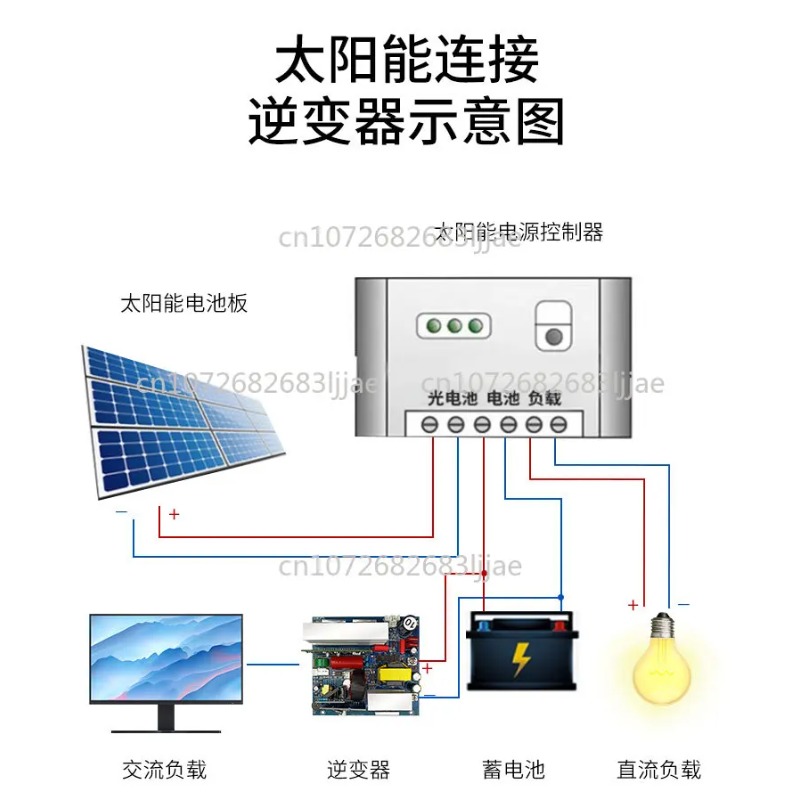 Modul Konverter Daya Luar Ruan - Outdoor Power Module ulasan dan harga