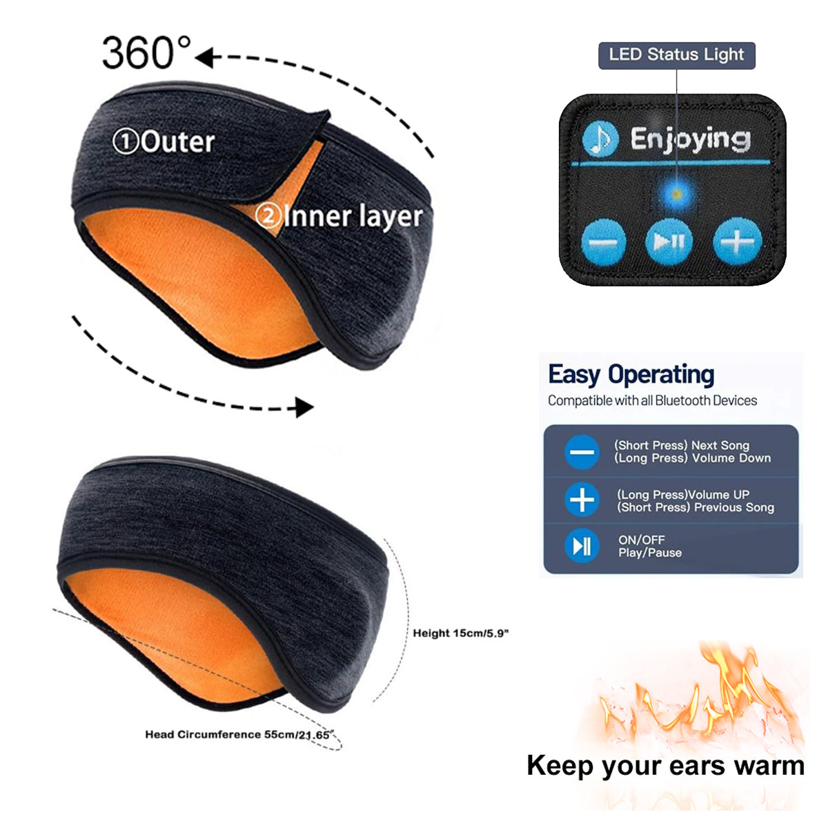 Headphone Bluetooth Nirkabel H - Outdoor Power Outlet Cover ulasan dan harga