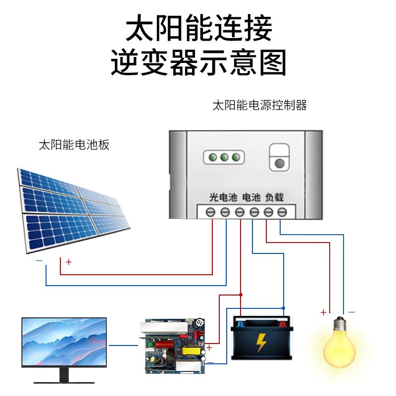 Modul konverter daya luar ruan - Outdoor Power Module ulasan dan harga