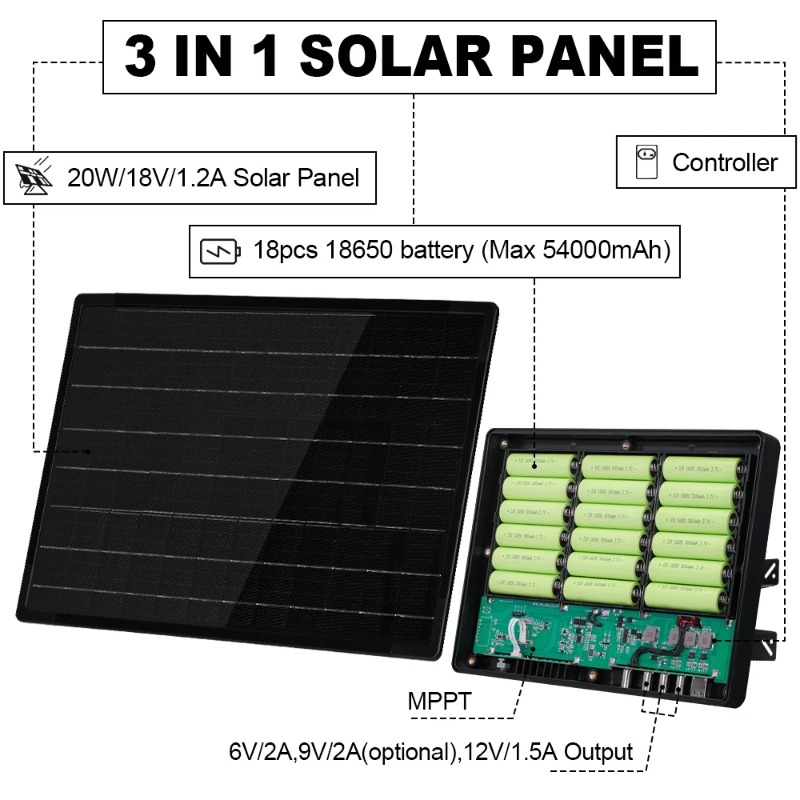 Panel Surya, Tahan Air Monokri - Outdoor Power Module ulasan dan harga