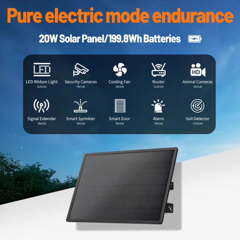 Panel Surya, Tahan Air Monokri - Outdoor Power Module ulasan dan harga