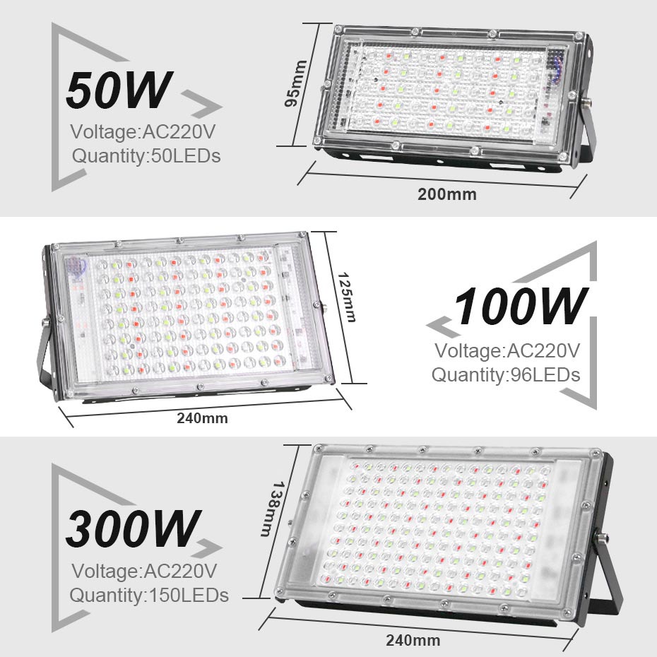 Lampu Sorot LED RGB Tahan Air  - Outdoor Power Outlet With Remote Control ulasan dan harga